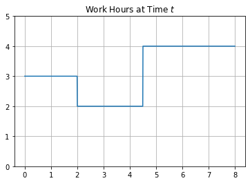 _images/intro_integral_32_0.png