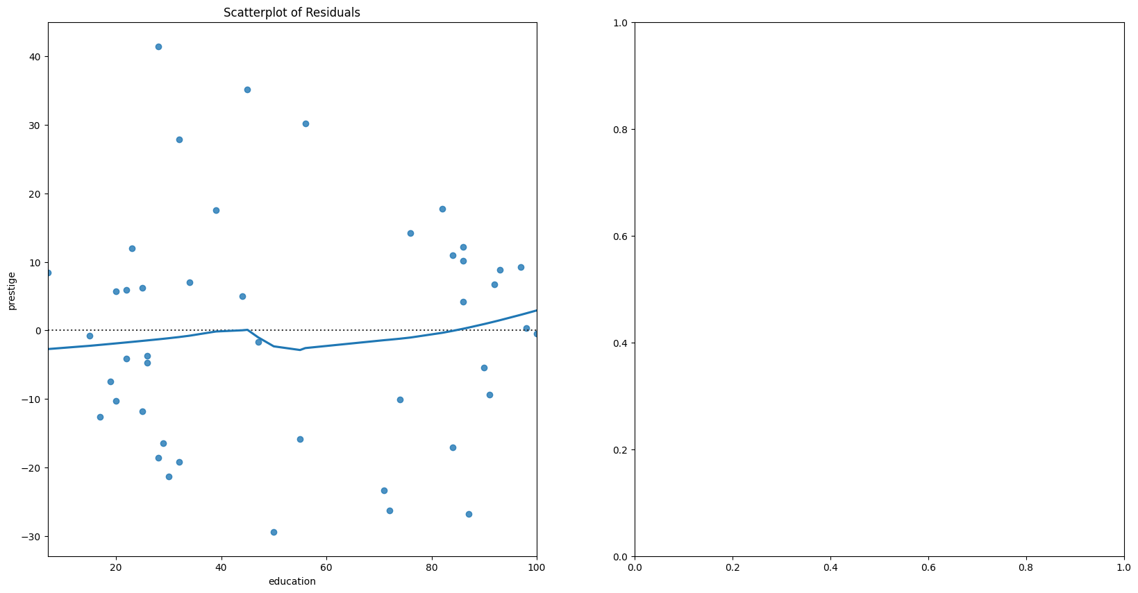 regression - keep eliminating data points until good... Introduction to Linear Regression — Data Bootcamp